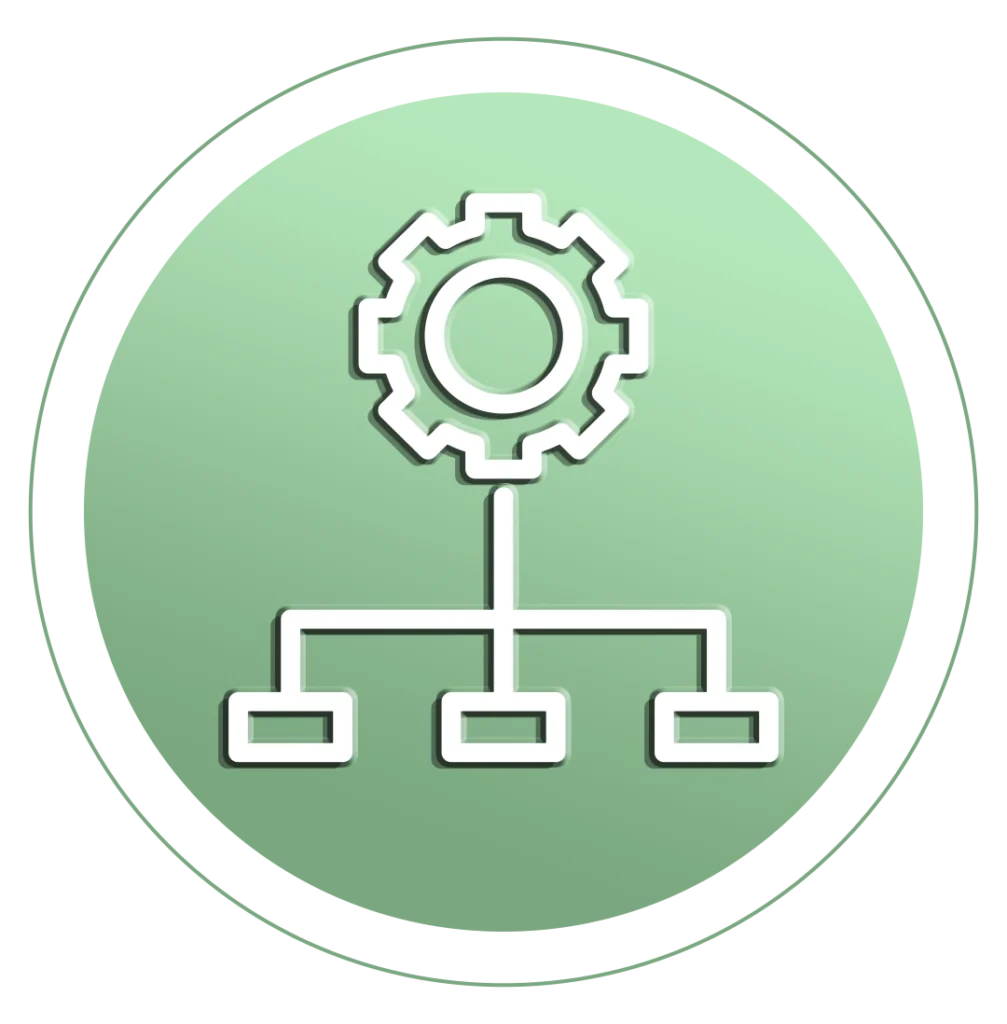 iot solutions